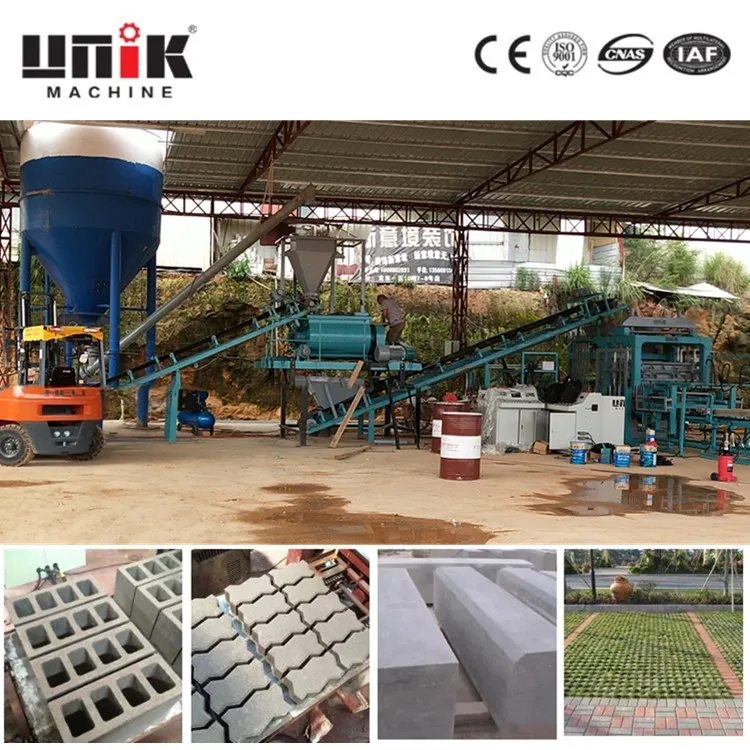 UNIK Makineria | Bloke-makinen industria globalari indar gogorrari ekarpena egitea 20 urteko dedikazioarekin